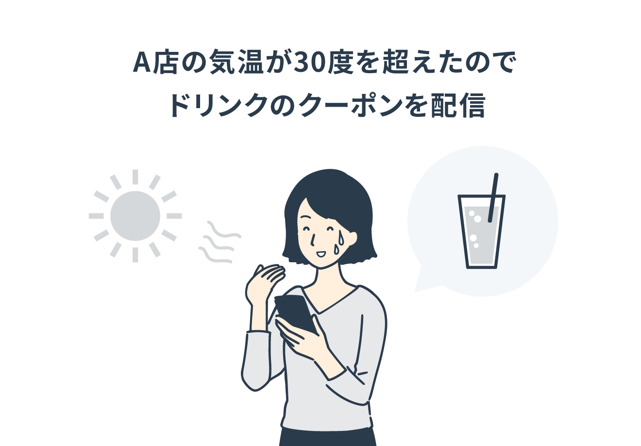 気温によるクーポン配信